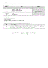 2023七代伊兰特G1.4T维修指南-G4LD-P218400 发动机冷却液温度传感器2电路电压低