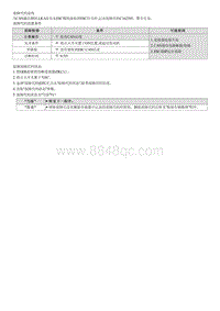 2023七代伊兰特G1.4T维修指南-C162585 与ABS ESP的CAN通信超时