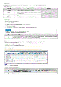 2023七代伊兰特G1.5维修指南-C110301 点火电压