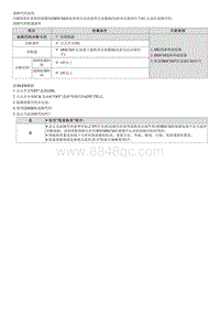 2023七代伊兰特G1.5维修指南-B261600 仪表盘空气囊警告灯CAN信息无效