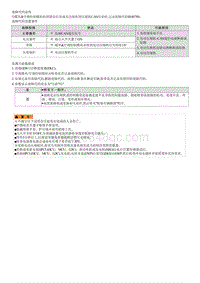 2022途胜混动G2.0维修指南-B180788 电动压缩机故障 异常-未接收 