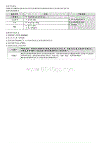 2022途胜混动G2.0维修指南-C241216 电机电路短路或断路