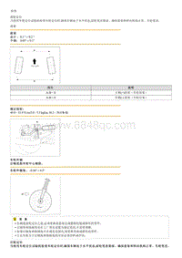 2022七代伊兰特G1.5部品检查-Alignment