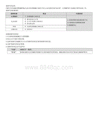 2022途胜混动G2.0维修指南-C161187 与EMS的CAN通信中断