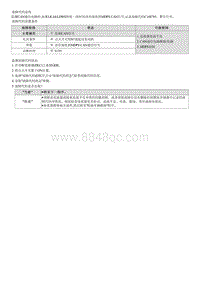 2022途胜混动G2.0维修指南-C168785 与MDPS的CAN通信故障