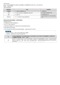 2022途胜混动G2.0维修指南-C168887 VSM2 MDPS 信号故障 超时 