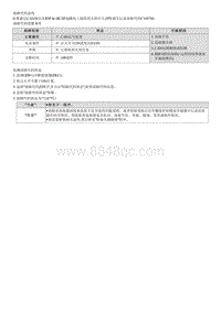 2022途胜混动G2.0维修指南-C169786 CAN通信信息故障-SPAS