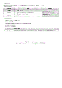 2023七代伊兰特G1.5维修指南-C162508 与ABS ESP的CAN通信超时