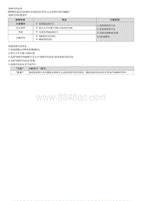 2022途胜混动G2.0维修指南-C180487 与LKAS的CAN通信故障