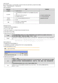 2023七代伊兰特G1.5维修指南-C120881 左后轮速传感器无效 无信号