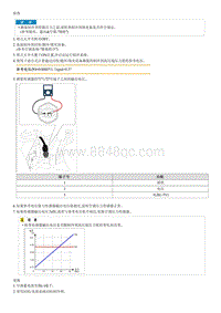 2023七代伊兰特G1.4T部品检查-A C Pressure Transducer