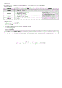 2023七代伊兰特G1.5维修指南-C164C87 专用CAN超时 左后 