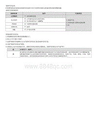 2023七代伊兰特G1.4T维修指南-G4LD-P003100 HO2S加热器电路电压低 组1 传感器1 