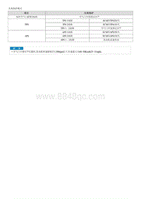 2023七代伊兰特G1.4T部品检查-ETC Electronic Throttle Control System