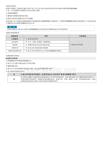 2023七代伊兰特G1.5维修指南-B103000 无摄像头误差修正