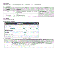 2022途胜混动G2.0维修指南-P167700 钥匙防盗器-EMS VIN数据错误 EMS有不同的VIN 