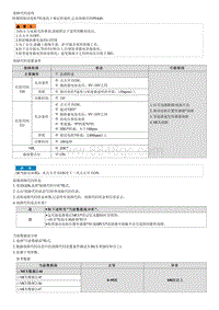 2022途胜混动G2.0维修指南-P0A40 驱动电机 A 位置传感器电路范围 性能