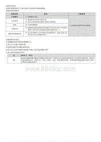 2022途胜混动G2.0维修指南-B16AC00 驾驶席侧车门手柄天线故障