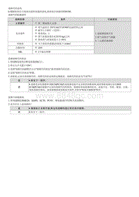 2023七代伊兰特G1.4T维修指南-G4LD-P209700 催化转化器后燃油调节系统过浓 组1 1 