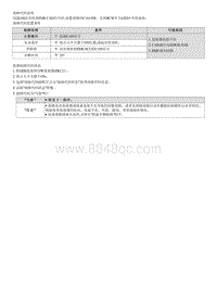 2023七代伊兰特G1.4T维修指南-C161108 与EMS的CAN通信超时