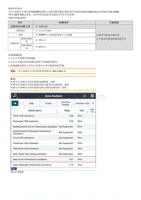 2022途胜混动G2.0维修指南-B136D00 左后安全带拉紧器电路与电源电路短路