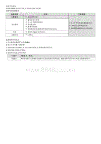 2022途胜混动G2.0维修指南-C182787 iBAU CAN通信超时