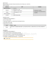 2023七代伊兰特G1.4T维修指南-P091012 1档选档电磁阀推 拉与蓄电池短路