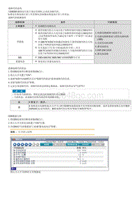 2023七代伊兰特G1.4T维修指南-C110201 蓄电池电压低