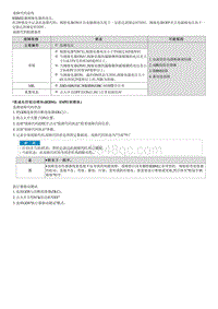 2022途胜混动G2.0维修指南-C211201 阀继电器故障