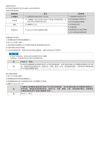 2023七代伊兰特G1.5维修指南-C220277 碰锁故障 机械