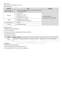 2023七代伊兰特G1.4T维修指南-P074B77 无法分离（换档）3档