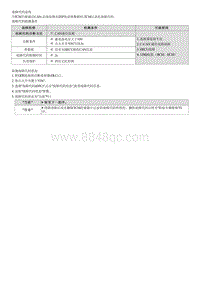 2023七代伊兰特G1.4T维修指南-U012187 与防抱死制动系统 ABS 控制模块的通信故障