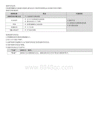 2022途胜混动G2.0维修指南-U133887 RSPA通信故障