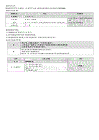 2022途胜混动G2.0维修指南-B258D00 后左外部尾灯电路与搭铁电路短路