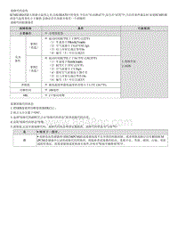 2023七代伊兰特G1.4T维修指南-G4LD-P011100 进气温度传感器1电路范围 性能