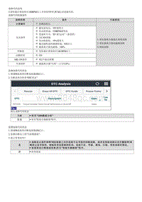 2023七代伊兰特G1.5维修指南-P074100 变矩器离合器电磁阀卡在关闭位置