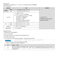 2022途胜混动G2.0维修指南-G4NR-P049D00 EGR A 控制位置超出学习限制