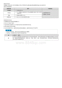 2023七代伊兰特G1.5维修指南-C241671 左电机短路或断路 卡滞 