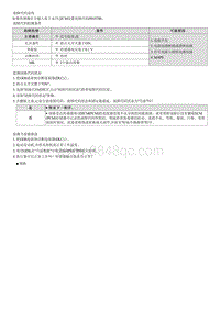 2023七代伊兰特G1.5维修指南-G4FL-P010700 歧管绝对压力 大气压力电路输入电压低