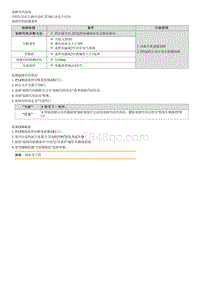 2023七代伊兰特G1.4T维修指南-P074A71 无法挂（选择）2档