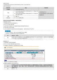 2022途胜混动G2.0维修指南-C111401 12V传感器电源故障