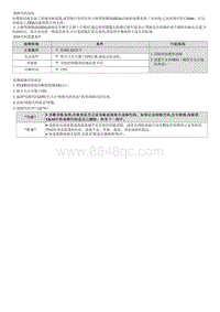 2023七代伊兰特G1.5维修指南-C174686 HDA编码 AVN 导航选项不匹配