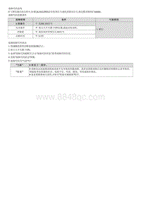 2023七代伊兰特G1.4T维修指南-C164686 CAN信号故障 - TCU