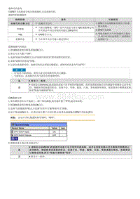 2023七代伊兰特G1.5维修指南-C150162 开关故障