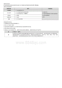 2023七代伊兰特G1.4T维修指南-G4LD-P003600 加热器控制电路 组1 传感器2 