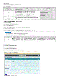 2022途胜混动G2.0维修指南-C240428 伺服电机电路故障