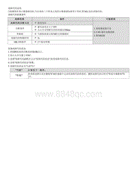 2023七代伊兰特G1.4T维修指南-U006486 车辆通信总线CAN3 齿轮执行器 