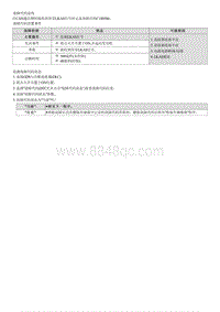 2022途胜混动G2.0维修指南-C180586 LKAS CAN信号错误