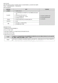 2023七代伊兰特G1.5维修指南-C162887 与仪表盘的CAN通信超时