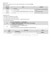 2023七代伊兰特G1.5维修指南-B258B00 左前外部尾灯电路与搭铁电路短路